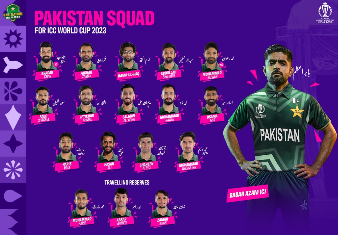 Pakistan Announced Squad For World Cup 2023
