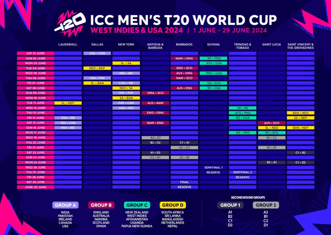 T20 World Cup: India-Pakistan Clash Set For June 9 In New York
