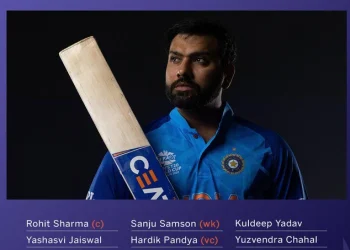 India Announce Squad For Men’s T20 World Cup 2024