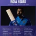 India Announce Squad For Men’s T20 World Cup 2024