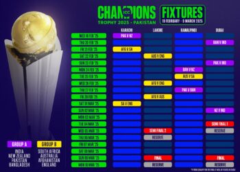 ICC Announces Champions Trophy 2025 Fixtures