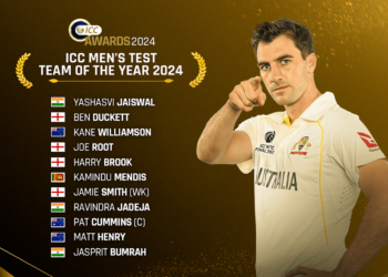 ICC Men’s Test Team of the Year 2024