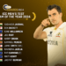 ICC Men’s Test Team of the Year 2024
