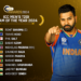 ICC Men’s T20I Team of the Year 2024