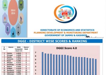 Srinagar Top Performing District In J&K In Key Sectors
