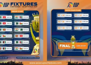 Asia Cup 2025: India-Pakistan To Clash On Sept 14 & 21