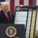 Trump’s First Tranche of Tariffs Comes Into Effect, Hitting Over 90 Countries