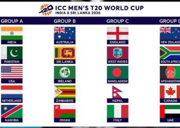 ICC Men’s T20 World Cup 2026 Schedule Announced