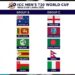 ICC Men’s T20 World Cup 2026 Schedule Announced