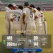 India Suffer Humiliating Second Whitewash At Home As South Africa Win Test Series After 25 Years