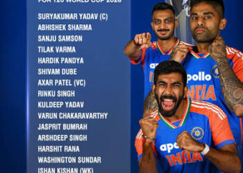 India’s T20 World Cup 2026 Squad Announced